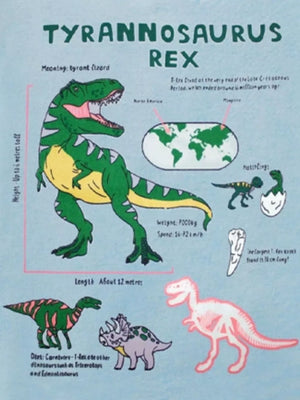 Illustration of Tyrannosaurus Rex and other dinosaurs with facts